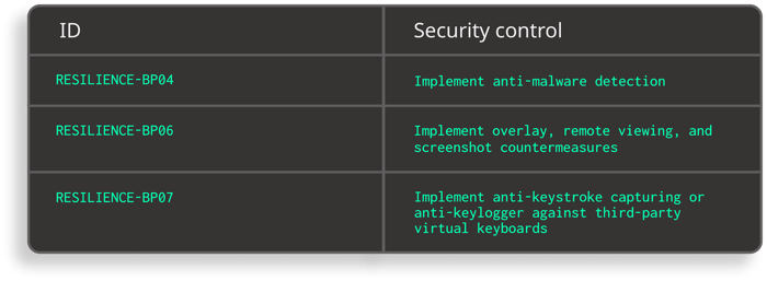 3_Ensuring Security for High-Risk Mobile Apps in Singapore