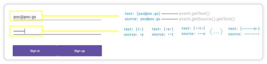 Webinar-Recap_How-Android-Malware-Works-and-How-to-Protect-against-It-diagram-4